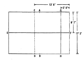 floor pattern