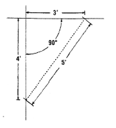 angle