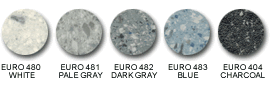 Eurostat colors